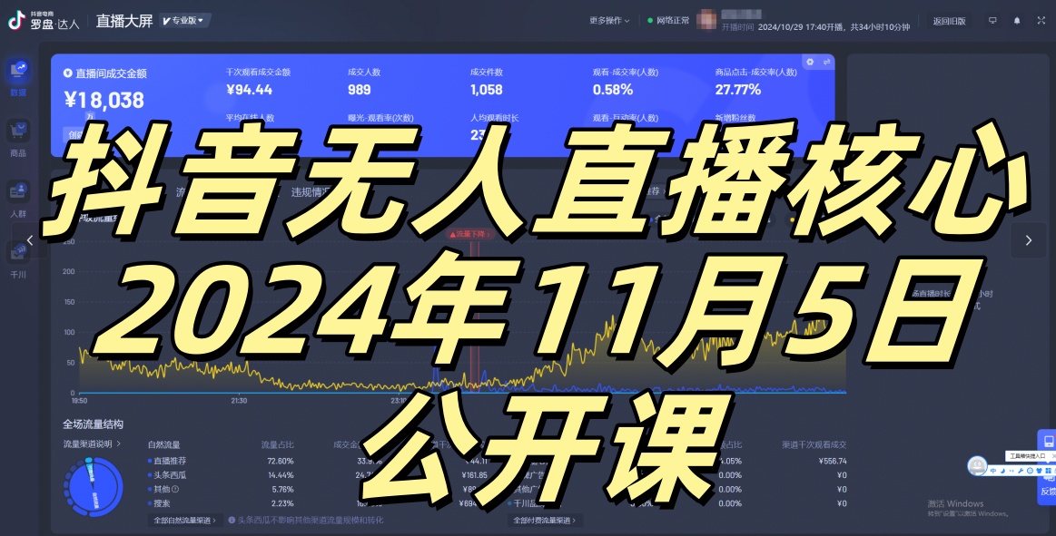 抖音无人直播核心公开课，咸鱼翻身小白可做带有睡后收入月入过万太简单-网创之道