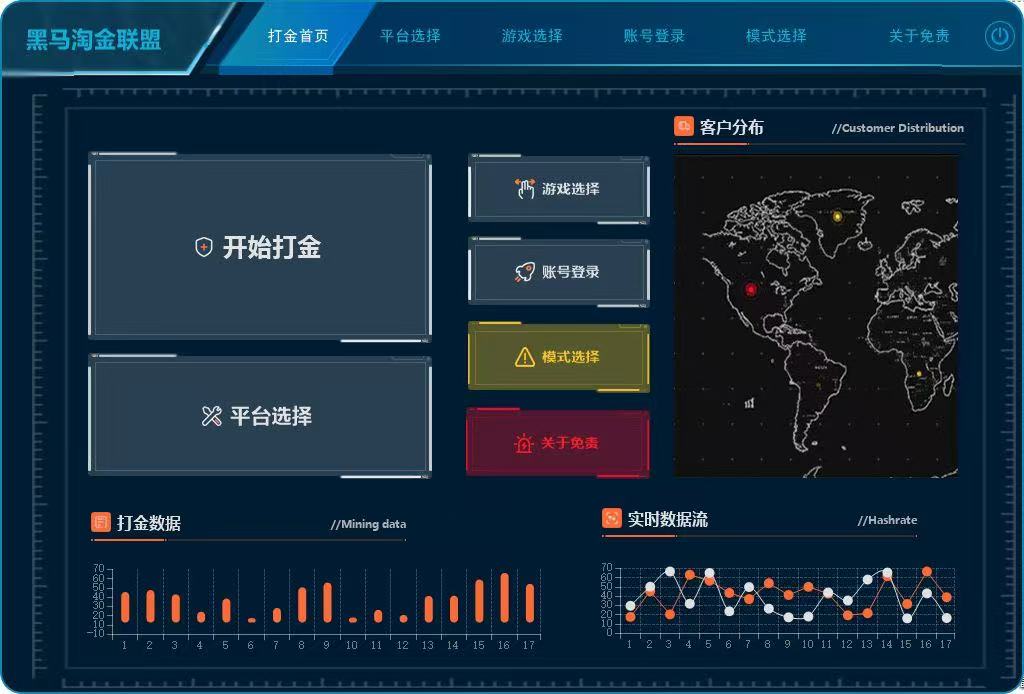图片[2]-【高端精品】外面收费5888的黑马淘金（探探鼠+石头岛）全自动挂机打金助手，号称一天几张京东卡【挂机脚本+使用教程】-网创之道