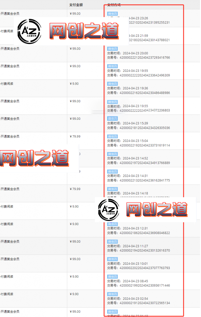 图片[2]-你还在到处找项目？还在当韭菜？我却靠卖项目一个月赚5万，曾经我也和你一样懵懂。-网创之道