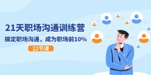 (11615期)21天职场沟通特训营,搞定 职场沟通,成为 职场前10%(22节)-网创之道