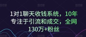 1对1聊天收钱系统,10年专注于引流和成交,全网130万+粉丝-网创之道