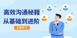 高效沟通秘籍：成长有方向，从基础到进阶，图文音频一应俱全-网创之道