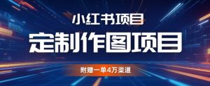 小红书私人定制图项目,附赠一单4W渠道-网创之道