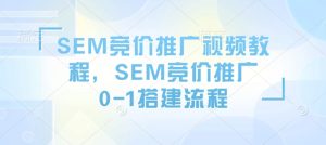 SEM竞价推广视频教程，SEM竞价推广0-1搭建流程-网创之道
